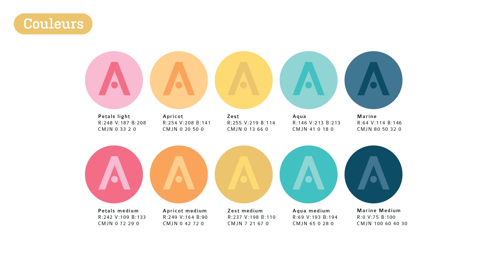 Nuancier de couleurs faisant partie de l'identité visuelle pour graphiste d'Ikavanga, avec des teintes pastel et vives accompagnées de leurs codes RVB et CMJN.