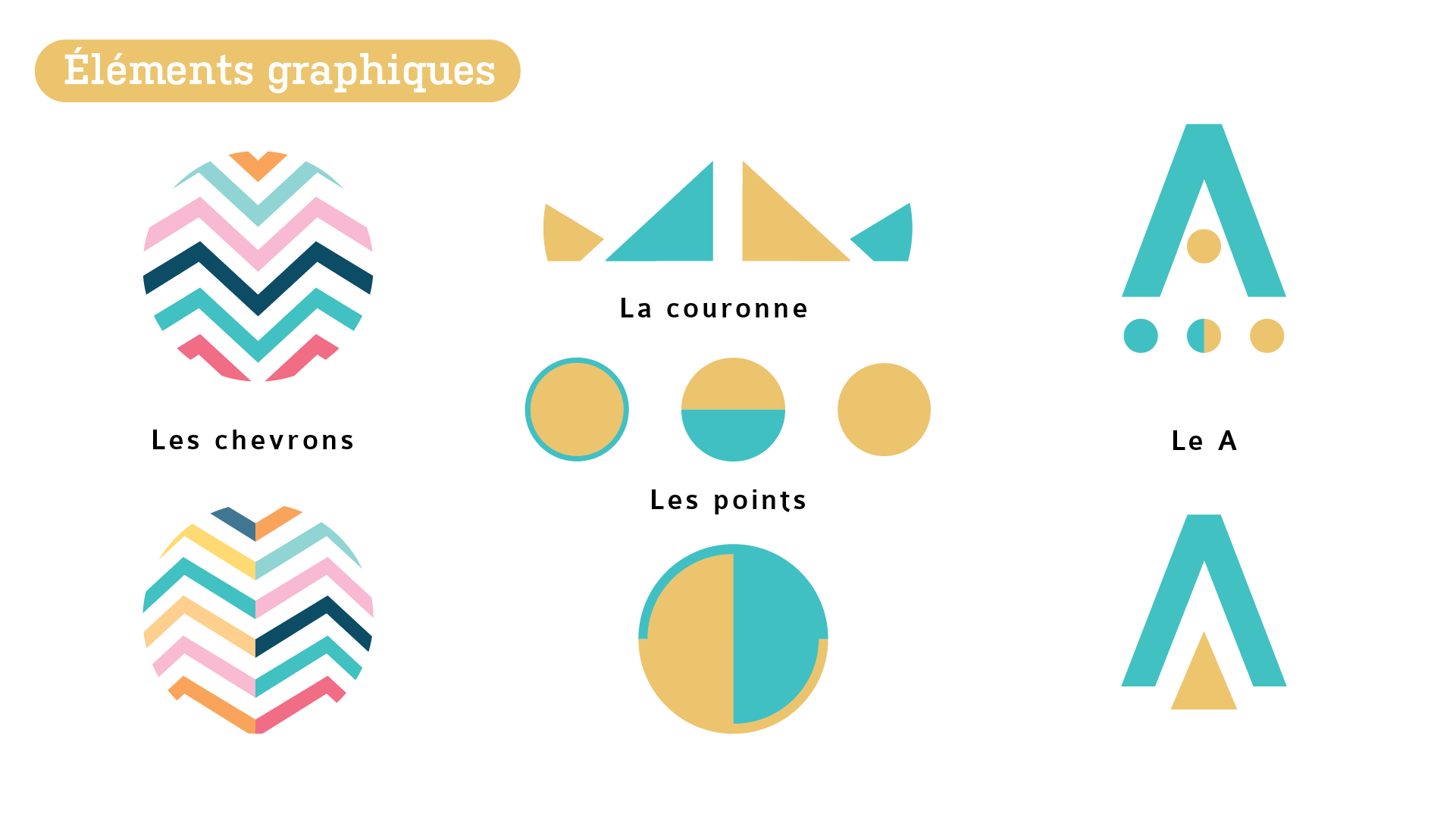 Planche d’éléments graphiques d’Ikavanga, illustrant une identité visuelle pour graphiste avec des chevrons, des formes géométriques et des icônes stylisées.