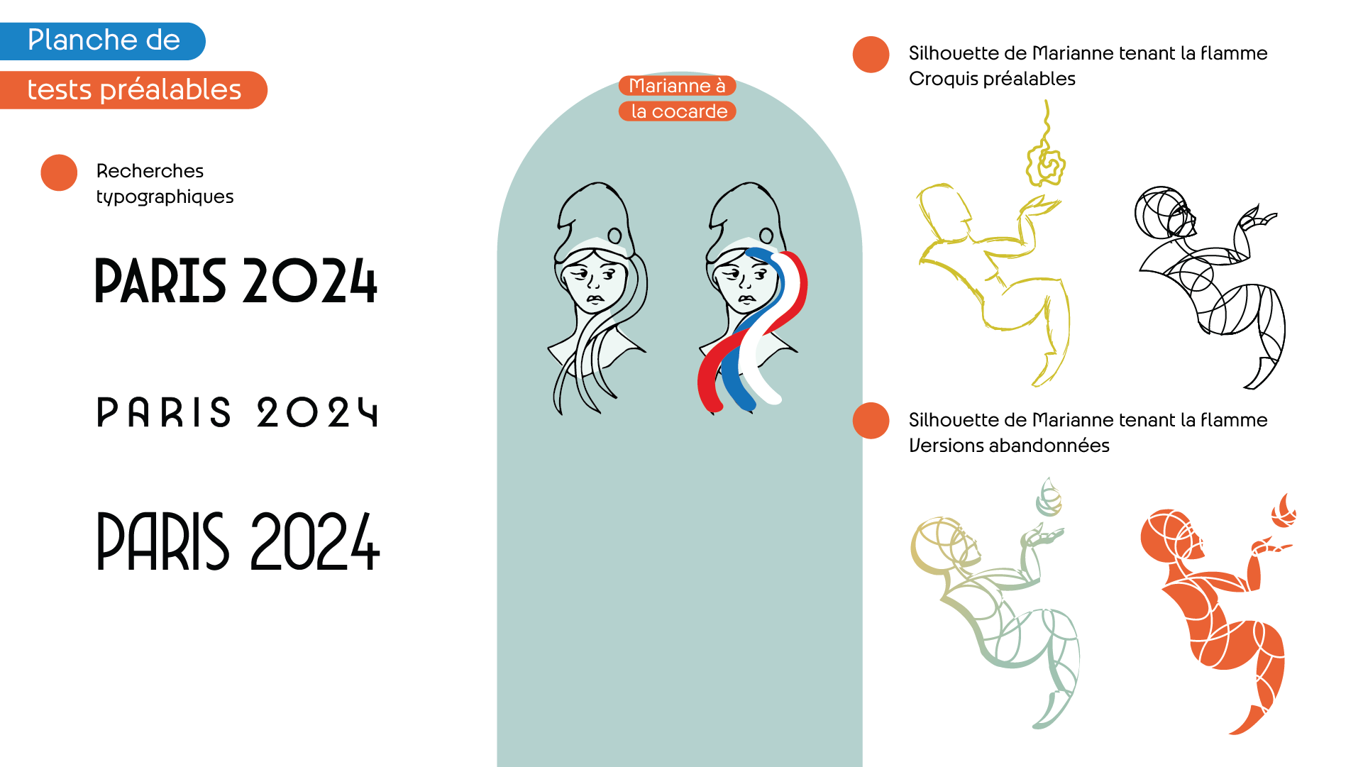 Planche de tests graphiques et typographiques pour l'identité des Jeux Olympiques Paris 2024