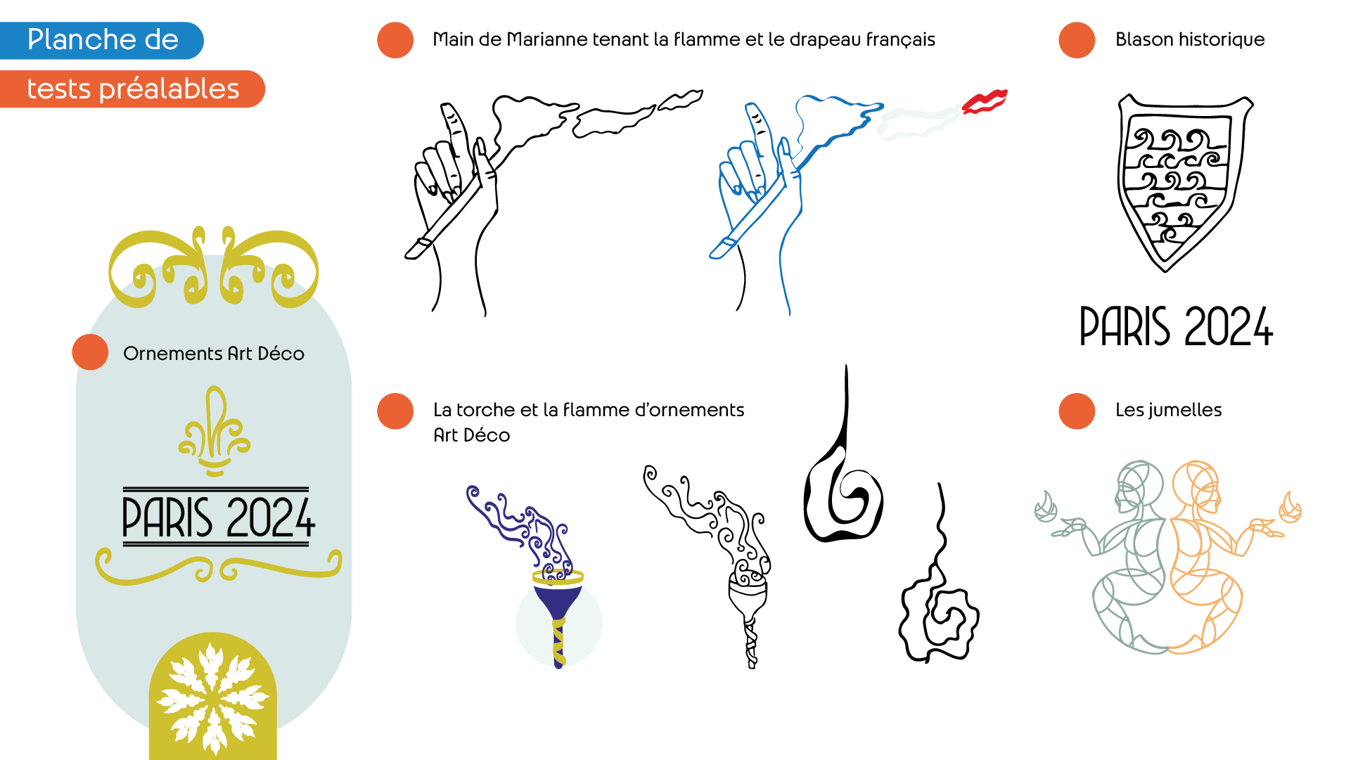 Recherches et croquis préparatoires pour l'identité visuelle des Jeux Olympiques Paris 2024
