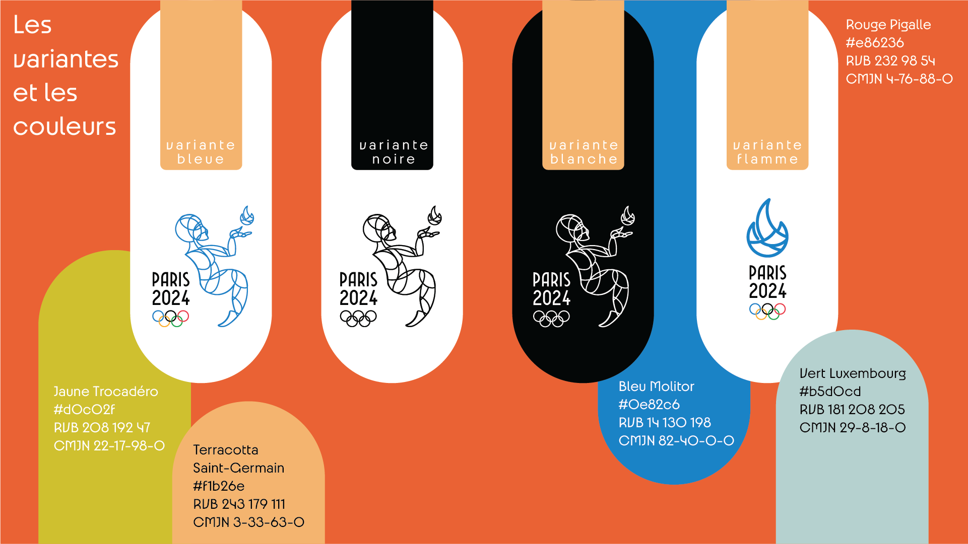 Variantes du logo et palette de couleurs pour l'identité visuelle des Jeux Olympiques Paris 2024