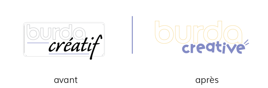 Comparaison du logo Burda Creative avant et après refonte, illustrant l'évolution d'une identité visuelle pour un magazine de couture.