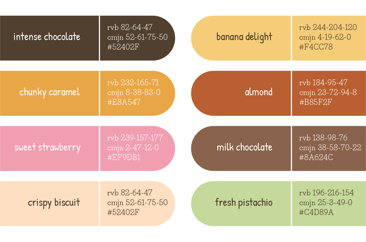 Palette de couleurs Dolce Mondo - tons chocolat, caramel, pistache et fraise pour une identité gourmande.