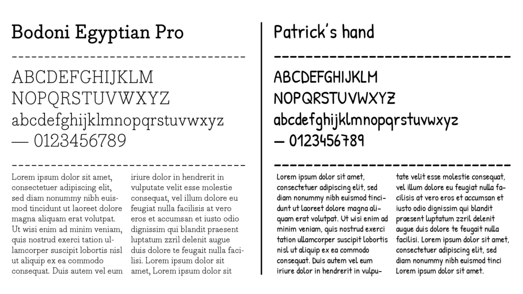 Sélection de polices pour Dolce Mondo (Bodoni Egyptian Pro et Patrick's Hand) - combinaison entre élégance artisanale et écriture manuscrite chaleureuse.